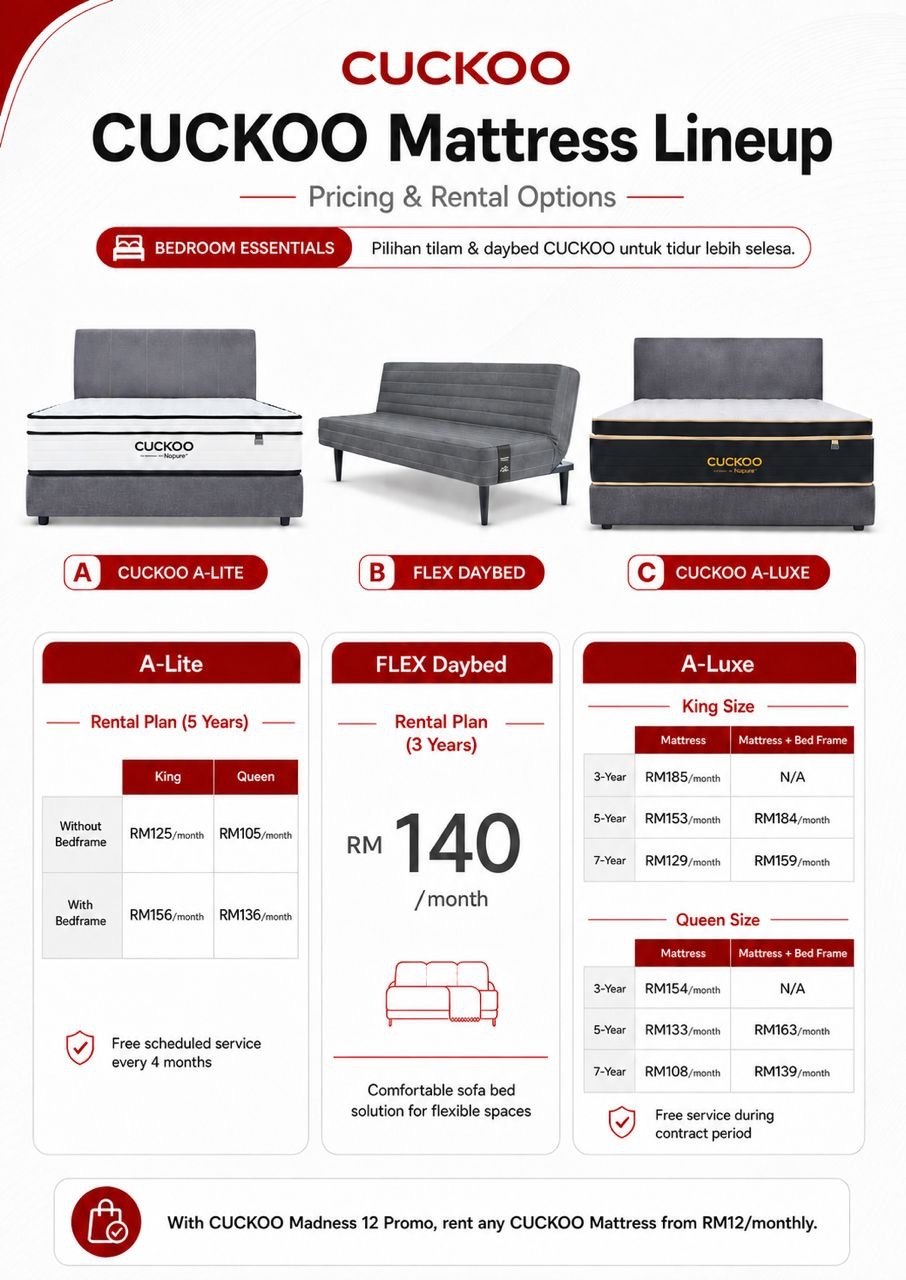 Cuckoo A-Lite & A-Luxe Mattress