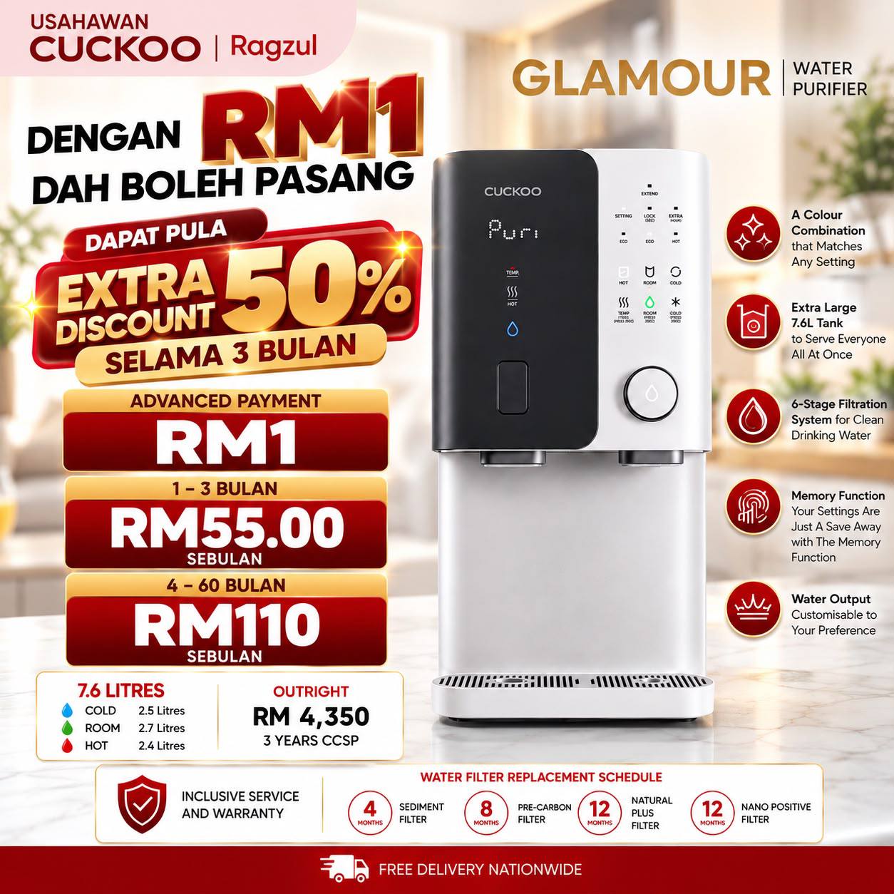 Cuckoo Glamour